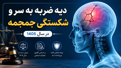 دیه ضربه به سر و شکستگی جمجمه در سال ۱۴۰۵