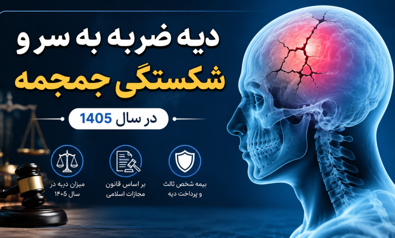 دیه ضربه به سر و شکستگی جمجمه در سال ۱۴۰۵