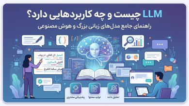llm چیست