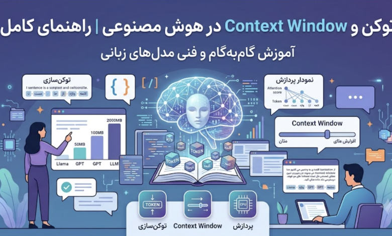 توکن و Context Window در هوش مصنوعی چیست؟