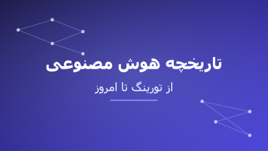 تاریخچه هوش مصنوعی: از تورینگ تا امروز