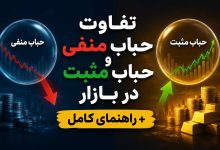 تفاوت حباب منفی و حباب مثبت در بازار چیست؟