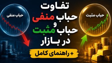 تفاوت حباب منفی و حباب مثبت در بازار چیست؟